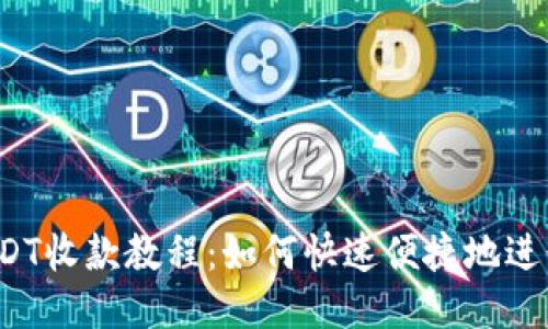 TokenIMUSDT收款教程：如何快速便捷地进行USDT收款