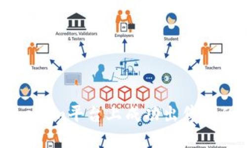 如何在Tokenim平台上成功出售你的数字资产