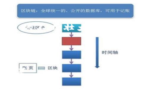   深度剖析Tokenim 2.0 EOS映射：未来数字资产的可能性 / 

 guanjianci Tokenim 2.0, EOS, 数字资产, 区块链技术 /guanjianci 

什么是Tokenim 2.0？
在区块链科技的迅猛发展中，Tokenim 2.0作为一种创新的资产映射机制，正在吸引越来越多的目光。那么，Tokenim 2.0究竟是什么？简而言之，它是一个旨在和提升数字资产的管理和流通效率的框架。通过将传统的资产映射到区块链上，Tokenim 2.0不仅突破了传统金融的约束，更为用户带来了全新的金融体验。

为什么选择EOS进行映射？
在众多区块链平台中，EOS以其高效的交易处理速度和智能合约性能成为很多开发者的选择。你是不是也这么认为？而Tokenim 2.0之所以选择EOS作为其底层架构就是看中了其去中心化、开放性和强大的社区支持。EOS能够处理大量并发交易，这对Tokenim 2.0的用户和资产流转效率至关重要。

Tokenim 2.0与传统资产的不同之处
在传统金融体系中，资产的交易和管理往往受到多重限制，不但流程繁琐，效率低下，透明度也不足。而Tokenim 2.0通过区块链技术的应用，实现了去中心化和透明化。例如，用户可以通过智能合约进行资产的自动化管理和定制化交易，这种便利性是以往不可想象的。

Tokenim 2.0的技术架构解读
从技术角度来看，Tokenim 2.0不仅依赖于EOS强大的共识机制，还结合了多种前沿科技，如链上身份认证、智能合约执行及分布式存储等。这让Tokenim 2.0的每一笔交易都具有针对性和安全性。区块链的不可篡改性保障了交易的安全，而智能合约的编写更是让交易的自动化成为可能。

如何进行Tokenim 2.0的EOS映射？
相信很多读者都非常关心如何进行Tokenim 2.0的EOS映射。映射过程其实并不复杂，用户只需遵循以下步骤：
ol
li注册Tokenim 2.0账号，提供必要的个人信息。/li
li将需要映射的传统资产进行评估，并决定映射的数量。/li
li通过官方渠道提交映射申请，同时进行资产验证。/li
li一旦申请通过，映射的资产将在EOS区块链上生成对应的Token。/li
/ol
这个过程中的每一步都有专门的技术团队进行指导和保障，用户不需要担心技术上的难题。

Tokenim 2.0的优势与挑战
Tokenim 2.0不仅具有众多优势，还面临一些挑战。最明显的优势包括资产的流动性大大提高、交易成本降低以及用户体验的。但是，任何新技术的推广都需要时间和资源。用户在接受新技术时，往往对其安全性和稳定性有所顾虑。那么，你是不是也会有这样的想法呢？

社区的力量：Tokenim 2.0的未来展望
Tokenim 2.0的成功离不开社区的广泛参与和支持。区块链的一个重要特点就是社区自治，用户不仅是参与者，更是生态的建设者。开发者与用户的互动将推动Tokenim 2.0不断迭代升级，适应环境的变化。

结语：开启数字资产的新纪元
总之，Tokenim 2.0与EOS的映射不仅是技术创新，更是对未来金融生态的探索。区块链技术的应用，让资产流转变得更加高效、透明和安全。随着社区的不断壮大和技术的进一步完善，Tokenim 2.0有望掀起数字资产管理的新风潮。让我们共同期待，这一切的到来。

在这样的背景下，你是否也对Tokenim 2.0的未来充满期待与憧憬呢？ 

通过这样的详细分析，相信读者能够更清晰地了解Tokenim 2.0及其在EOS区块链上映射的整个过程和意义。希望这篇内容能够为你带来启发与思考。