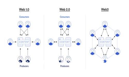 使用Tokenim电脑版：开启你的数字资产管理新体验