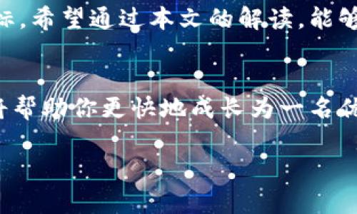   瑞波币（XRP）是什么？深度解析及其在区块链中的应用 / 

 guanjianci 瑞波币, 区块链, 数字货币, 去中心化 /guanjianci 

什么是瑞波币（XRP）？
瑞波币（XRP）是一种由瑞波公司（Ripple Labs）开发的数字货币，它旨在通过去中心化的区块链技术提升全球金融交易的效率。作为一种“跨境支付解决方案”，瑞波币通过简化、加速国际汇款过程而被越来越多的机构所青睐。与很多其他数字货币（如比特币）不同，瑞波币并非采用传统的挖矿方式，而是通过公司预先发行的方式来实现流通。

为什么选择瑞波币？
在如今这个数字化的时代，无论是个人还是企业，支付方式都在不断演变。你是不是也经常感到传统银行转账的速度慢、费用高？相比之下，瑞波币可以在几秒内完成交易，交易手续费也大大低于传统银行费用。为了迎合全球对快速支付的需求，瑞波的出现可谓应运而生。

瑞波币的基本特征
首先，瑞波币的交易确认速度非常快，这使得它在国际汇款时极具优势。其次，瑞波的交易费用极低，这对跨国交易频繁的企业尤其重要。此外，瑞波币的流通量平均稳定，因此其价格波动性相对较小，这使得很多投资者对其有了更多的信心。

瑞波的工作原理
瑞波的交易并不是通过传统的矿工节点进行验证的，而是通过称为“验证节点”的机制。这些验证节点会记录、确认交易并维护网络的安全性。不同于比特币使用的工作量证明机制，瑞波使用的是共识机制。这一机制使得不需要大量计算能力便能高效完成交易，节省了大量的能源消耗。想想看，面对日益严重的环保问题，区块链技术的绿色化不是值得我们思考的吗？

瑞波币的应用场景
目前，瑞波币不仅被视为一种投资工具，更在不同行业得到了应用。例如，金融机构和支付服务提供商纷纷采用瑞波的技术进行跨境支付，显著提高了交易效率。有数据显示，使用瑞波进行的交易时间比传统方式节省80%以上。无怪乎，许多企业希望搭上这一“顺风车”。

瑞波币与其他数字货币的区别
在市场上，数字货币种类繁多，而瑞波币的定位却显得独特。首先，与比特币等去中心化数字货币不同，瑞波币的发行和管理仍受到公司控制，这让部分人担忧其去中心化特性。此外，瑞波的目标市场主要集中在金融行业，而比特币则是更广泛的价值存储工具。你是否也发现，选择合适的数字货币投资，不仅取决于你的经济状况，还与对风险的承受力密切相关？

投资瑞波币的风险与机会
尽管瑞波币具备了许多优势，但投资仍然是有风险的。许多投资者在购买瑞波币之前，可能会有这样的疑虑：真的应该投资吗？会不会赔钱？毕竟，数字货币市场波动频繁，随时可能受到政策、市场情绪等影响。因此，深入了解其技术、市场需求和竞争对手是非常重要的。

未来的展望与发展
随着全球对数字货币的认可度提升，瑞波公司也在不断扩展其应用场景和市场。未来，瑞波币是否能够成为主流的全球支付手段，依赖于其技术的不断迭代、合作伙伴的拓展，以及市场环境的变化。归根到底，所有的机遇也伴随着风险。在这个快速变革的时代，你是否也会定期更新自己的知识储备，跟上数字货币的发展？

如何安全投资瑞波币
对于新手投资者而言，了解如何安全交易瑞波币至关重要。首先，选择合规的交易平台是确保资金安全的第一步。同时，切记设置强密码，以及启用多重身份验证。其次，建议将持有的瑞波币转入个人钱包中，不要将其长期存放在交易所。你认为这是一个明智的做法吗？这能够大幅度降低风险。

结尾
总而言之，瑞波币（XRP）凭借着其独特的优势和广泛的应用前景，正逐步成为数字货币领域的重要一员。然而，任何投资都有风险，你需要仔细考虑自己的投资策略与目标。希望通过本文的解读，能够帮助你更深入地理解瑞波币，也让你在未来的投资中做出更明智的决定。

加入瑞波币的社区，获取最新动态
如果你对瑞波币产生了兴趣，记得加入相关的社区和论坛，了解最新的市场评论和动态！你是否已经在其中找到了志同道合的小伙伴？和大家一起分享、讨论你的看法，将帮助你更快地成长为一名优秀的投资者！ 

希望今天的分享能够为你提供启发，期待在未来的日子里，与大家共同探讨更多关于瑞波币的内容！