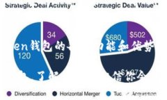 Im Token钱包是一款专注于数字资产管理的移动端钱