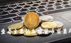 关于TokenIM的上币价格，具体的数额可能会因市场