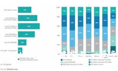 如何在IM钱包中设置节点：一步步指导
