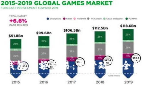 IM钱包大额交易：监管政策全解析