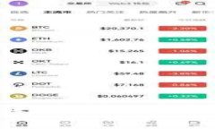 狗狗币与Tokenim的未来：探讨加密货币与区块链的