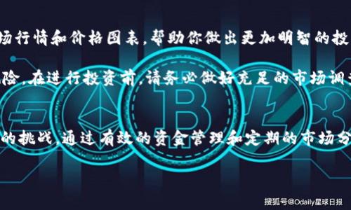 在Tokenim上购买比特币的具体情况需要参考该平台的最新政策和支持的功能。通常情况下，像Tokenim这样的平台通常会提供加密货币交易服务，包括比特币的买卖。如果你想了解如何在Tokenim上购买比特币，以下是一些推荐的步骤和相关信息：

### 1. 注册和验证账户
首先，你需要在Tokenim平台上注册一个账户。大多数加密货币交易平台都需要用户完成身份验证，以确保安全性和合规性。在注册时，你可能需要提供一些个人信息，例如电子邮件地址、手机号码等，并设置一个安全的密码。

### 2. 充值资金
在你的Tokenim账户上充值资金是购买比特币的必要步骤。通常，平台会支持多种充值方式，如银行转账、信用卡或其他加密货币的转账。你需要根据自己的方便选择适合的充值方式。

### 3. 下单购买比特币
完成充值后，你就可以在Tokenim上购买比特币了。平台通常会提供简单的界面，用户可以选择直接购买或进行限价单、市场单等不同类型的交易。简单来说，你只需要输入想要购买的比特币数量以及相关的价格信息，然后确认交易即可。

### 4. 存储和管理比特币
成功购买比特币后，你需要决定如何存储它们。Tokenim可能提供内置的钱包服务，但许多用户会选择将比特币转移到外部钱包以提高安全性。你是不是也这么认为？安全存储是保护你的资产的重要环节，不容忽视。

### 5. 随时关注市场动态
比特币价格波动较大，作为投资者，了解市场动态是非常重要的。Tokenim平台上可能会提供实时的市场行情和价格图表，帮助你做出更加明智的投资决策。

通过以上步骤，你就可以在Tokenim平台上成功购买比特币。然而，值得注意的是，加密货币投资存在风险，在进行投资前，请务必做好充足的市场调查和风险评估。

### 总结
在Tokenim上购买比特币不仅仅是一个简单的交易过程，更多的是对市场的深入理解和个人财务管理的挑战。通过有效的资金管理和定期的市场分析，你可以更好地驾驭这个变化莫测的加密货币世界。

希望这些信息能够帮助你理解如何在Tokenim上购买比特币。如有更多问题，欢迎随时询问！