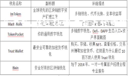 根据您提到的“tokenim关网”，因为我没有具体的信息来源，可以假设这是一个加密货币或数字资产交易平台。在这样的平台关停的情况下，提取币的可能性通常取决于多种因素，包括该平台的政策、用户的合约条款以及法律和监管要求。

### Tokenim关网后，用户的币能否提取？