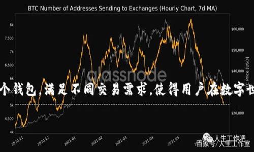 Tokenim是一种数字资产管理工具，用户在使用时可能会考虑它能创建多少个钱包。以下是一些相关信息，供你参考。

### Tokenim可以创建的钱包数量

Tokenim允许用户创建多个钱包，这使得用户能够灵活管理不同的资产。具体来说，Tokenim并没有严格限制用户钱包的数量，通常用户可以根据需要创建任意数量的钱包。这种设计理念使得用户可以方便地进行资产分隔和管理，增强了安全性和隐私保护。

### 如何创建多个钱包

在Tokenim中创建多个钱包非常简单，用户只需按照以下步骤操作：

1. **注册账户**：首先，用户需要在Tokenim平台注册一个账户。
2. **进入钱包管理界面**：登录后，用户可以进入钱包管理界面。
3. **创建新钱包**：在钱包管理界面，用户可以选择创建新钱包选项，并按照提示填写所需信息（如钱包名称、密码等）。
4. **确认创建**：完成信息填写后，用户确认创建，即可生成新的钱包。

### 多钱包管理的优势

- **资产分隔**：创建多个钱包可以让用户将不同类型的资产分开存放，减少风险。
- **隐私保护**：如果用户在多个钱包之间转移资产，可以增加交易的隐私性，降低被追踪的可能性。
- **便捷管理**：在不同钱包中，用户可以针对不同的资产制定不同的管理策略，使得资产管理更为灵活高效。

### 注意事项

虽然Tokenim允许用户创建多个钱包，但是用户在操作时也应注意以下几点：

- **安全性**：每个钱包都需要设置强密码，并定期更新，以防被黑客攻击。
- **备份**：用户应定期备份钱包信息，以防丢失或设备损坏。
- **手续费**：在不同钱包之间转移资产可能会产生手续费，用户应合理规划转账行为。

通过以上说明，我们可以看出，Tokenim为用户提供了一个灵活、安全的数字资产管理方案。它可以创建多个钱包，满足不同交易需求，使得用户在数字世界中游刃有余。你是不是也觉得这是一种非常实用的功能呢？

希望以上信息能帮到你！如果你有更多关于Tokenim或其他数字资产管理工具的问题，欢迎随时提问。
