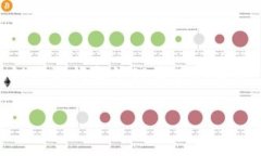 在面对“Tokenim没密钥了怎么办”这个问题时，很