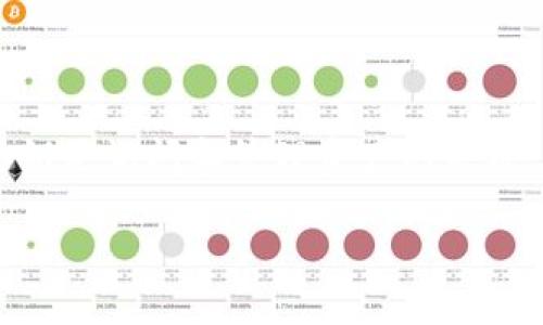 在面对“Tokenim没密钥了怎么办”这个问题时，很多用户可能会感到困惑和无助。尤其是在加密货币和区块链领域，密钥是访问和管理资产的关键。那么如果你出现了没密钥的情况，该如何应对呢？下面我们将详细探讨这一问题，并提供一些可能的解决方案和建议。

Tokenim密钥丢失的解决方案及预防措施