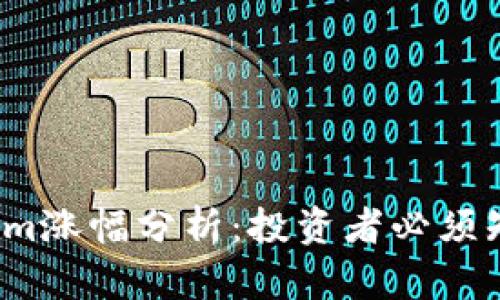 2023年Tokenim涨幅分析：投资者必须知道的市场动态