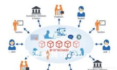 如何将代币添加到Tokenim：详细指南