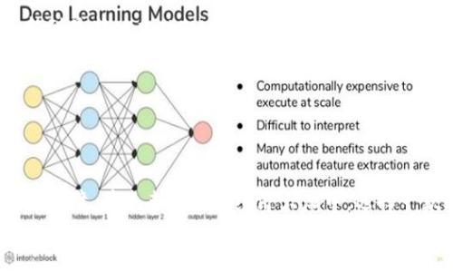   IM钱包怎么多开地址，轻松管理多个数字资产 / 

 guanjianci IM钱包, 多开地址, 数字资产管理, 数字货币 /guanjianci 

div
    引言
    在数字货币迅速发展的今天，越来越多的用户开始使用加密钱包来管理他们的资产。IM钱包作为一款备受欢迎的数字钱包，因其简单易用、安全性高而受到广泛欢迎。然而，许多用户在使用IM钱包时常常会遇到一个问题：如何多开地址以更好地管理不同的数字资产？本文将详细介绍这一问题，并解答用户在使用IM钱包过程中可能遇到的相关疑问。

    一、什么是IM钱包？
    IM钱包是一款提供数字资产存储和交易服务的手机应用，支持多种主流加密货币，如比特币、以太坊等。IM钱包的一个显著特点是用户友好，具有简洁直观的界面、强大的私钥管理功能和高安全性。此外，IM钱包还支持多种语言，适合全球用户使用。

    二、IM钱包的多开地址功能
    多开地址是指用户在同一个钱包中创建多个数字资产地址，以便于管理不同货币或者进行不同的交易。IM钱包支持这一功能，让用户可以在一个应用内轻松管理多个地址。多开地址的好处在于它能有效分隔不同的资产，有助于用户进行更合理的投资和风险控制。

    三、如何在IM钱包中多开地址
    在IM钱包中创建多个地址的过程非常简单，只需遵循以下几个步骤：
    ol
        li下载并安装IM钱包应用。/li
        li打开应用，创建一个主账户。/li
        li在主账户内，点击“创建新地址”或相关按钮。/li
        li按照提示操作，输入必要的信息，完成新地址的创建。/li
    /ol
    需要注意的是，创建的新地址可以用来接收不同类型的数字资产，用户在发送或接收交易时，需要选择正确的地址进行操作。

    四、IM钱包多开地址的优势
    IM钱包的多开地址功能具有多个优势。首先，它可以帮助用户将不同种类的资产进行隔离，从而提升管理的效率。其次，多开地址可以降低安全隐患，如果一个地址发生问题，其他地址的资产依然安全。此外，使用多开地址可以方便用户进行资产的统计和分析，更好地制定投资策略。

    五、使用IM钱包时常见的问题解答
    h41. 如何保证IM钱包的安全性？/h4
    IM钱包的安全性主要体现在几个方面：首先，使用强密码，并定期更换；其次，启用双重认证功能，增加账户的安全性。此外，要定期备份钱包数据，确保在设备丢失或损坏时能够恢复资产。

    h42. 可以在IM钱包中使用硬件钱包吗？/h4
    IM钱包目前支持与多种硬件钱包连接，这样用户可以将数字资产安全地存储在硬件钱包中，并在IM钱包中方便地进行交易。这种模式结合了手机钱包的便捷和硬件钱包的高安全性，是许多高级用户的首选。

    h43. 如果忘记密码了该怎么办？/h4
    如果您忘记IM钱包的密码，可以尝试使用密码重置功能。多数钱包会通过邮箱或手机号验证您的身份后，允许您重置密码。此外，定期备份恢复助记词也是确保用户能够在忘记密码后恢复访问的重要方法。

    h44. IM钱包支持哪些币种？/h4
    IM钱包支持包括比特币、以太坊、瑞波币和许多ERC20代币等主流数字资产。用户可以根据自己的需求在IM钱包中管理这些资产，IM钱包的多币种支持大大提升了用户的使用体验。

    h45. 如何解决IM钱包的网络问题？/h4
    如果在使用IM钱包时出现网络连接问题，首先可以检查一下设备的网络设置，确保网络正常。也可以尝试退出应用并重新登录，或者重启设备。此外，更新到最新版本的IM钱包可能也能解决一些已知的网络问题。

/div

div
    六、结论
    通过以上的介绍，相信用户已经对IM钱包的多开地址功能有了更清晰的了解。IM钱包不仅能够轻松管理多个数字资产，还能提供良好的用户体验和安全保障。在未来的数字经济大潮中，选择一款适合自己的钱包将是每位投资者的必修课。
/div