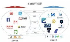 如何将火币上的数字资产转移到 Tokenim 钱包
