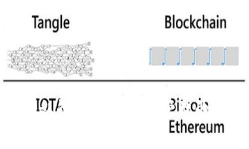 tokenim私钥存储：安全与管理的最佳实践