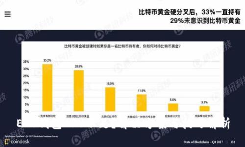 EOS钱包CPU不足？解决方案与技巧解析