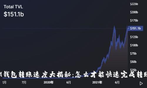 IM钱包转账速度大揭秘：怎么才能快速完成转账？