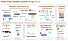 由于内容要求较长且涉及多个部分，在这里我将