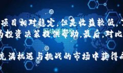 口令Tokenim投资估值：如何正确评估和理解区块链