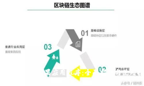Tokenim官方苹果应用程序：全面指南与使用技巧
