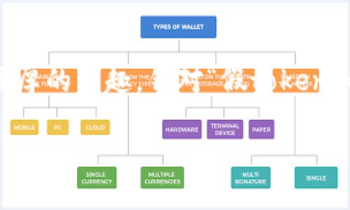 在区块链和加密货币领域，许多人对各种代币（Token）之间的转换、交易以及其相关特性产生了浓厚的兴趣。针对“假tokenim能转币吗”这一问题，我们将深入探讨代币的性质与转换机制，并回答与此相关的几个重要问题。

假tokenim能转币吗？了解代币转换的方方面面