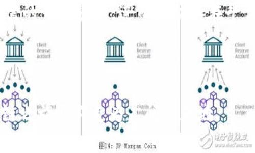    如何在 Tokenim 获取带宽: 完整指南  / 

 guanjianci  Tokenim, 带宽, 加密货币, 区块链  /guanjianci 


在今天的数字经济中，区块链技术的引入使得各种活动的透明度和安全性得到了极大的提升。Tokenim作为一家领先的区块链平台，提供了多种服务以满足用户的需求，其中之一便是带宽的获取方法。本文将详细探讨如何在Tokenim中获取带宽，涉及相关的操作步骤、注意事项及其背后的机制，帮助用户更好地理解并利用Tokenim平台的资源。


1. Tokenim带宽的基本概念

在进入Tokenim带宽获取的具体操作之前，我们首先需要了解什么是带宽。简单来说，带宽在区块链中指的是网络用于传输数据的能力，影响着交易的速度和网络的效率。Tokenim平台的带宽通常与用户在平台上的活动量、持有的代币以及参与的网络共识机制密切相关。持有更多的代币，通常会让用户获得更多的带宽资源。


2. 获取Tokenim带宽的步骤

要在Tokenim平台上获得带宽，可以遵循以下几个步骤，具体操作相对简单，用户只需确保按照步骤仔细执行即可。

strong步骤一：注册Tokenim账户/strong

首先，你需要在Tokenim平台注册一个账户。访问Tokenim官网，找到注册页面，填写所有必要的信息，然后确认注册。需要注意的是，为了确保账户的安全性，使用强密码并开启二步验证（2FA）是明智的选择。


strong步骤二：购买或持有Tokenim代币/strong

Tokenim的带宽获取通常与用户持有的代币数量相关。用户可以通过反复购买或持有Tokenim的代币，逐渐累积带宽。用户可在各种加密交易所（如Binance, Huobi等）找到Tokenim代币，并按照市场价格进行交易。


strong步骤三：进行网络活动/strong

在Tokenim上进行活动，尤其是参与交易、发布智能合约或执行其他操作都能帮助用户获得带宽。每当在平台上活跃时，系统会根据你的活动量自动分配相应的带宽，促进你的交易和其他操作的速度。


strong步骤四：参与社区活动/strong

许多区块链平台定期举办各种社区活动，比如空投、活动奖励等。参与这样的活动也能够逐步获得额外的带宽。有时，只需完成一些简单的任务，比如转发社交媒体的内容、参与讨论等，就能收获相应的带宽奖励。


3. Tokenim带宽的使用场景

得到了足够的带宽后，用户自然需要知道如何将其有效利用。以下是几种主要的使用场景：


strong交易确认/strong

在Tokenim平台上交易时，由于带宽的存在，用户的交易确认速度会有所提升。更多的带宽意味着更快的交易处理时间，对于急需快速确认交易的用户而言，这无疑是极大的便利。


strong智能合约的部署/strong

在Tokenim上，部署智能合约需要一定的带宽，以保障合约的顺利执行。当用户的带宽充足时，可以避免因带宽不足而导致的合约部署延误。


strong数据传输和存储/strong

部分用户可能会利用Tokenim平台进行大量的数据传输或存储。在这样的场景下，带宽能够提供必要的支持，确保用户的大数据需求能够被及时满足，从而增强用户体验。


4. 注意事项与常见问题

尽管获取和利用Tokenim的带宽相对简单，但用户在操作过程中仍需留意一些注意事项，以避免不必要的麻烦。以下是一些常见的问题及其解答：


strong问题一：如何确保我的带宽不会被滥用？/strong

用户首先需要确保账户的安全性。设置强密码并开启二步验证，防止别人未经授权访问你的账户是至关重要的。此外，定期检查账户活动，一旦发现可疑活动，立即变更密码并联系平台客服。


strong问题二：购买代币的最佳时机是什么？/strong

这依赖于市场价格的波动。通常在价格相对低迷的时候购买代币，是理想的选择。在此阶段，用户获取带宽的成本相对较低。定期关注市场动态，掌握最佳买入时机是智慧的理财方式。


strong问题三：有什么方法可以加快我的带宽获取速度？/strong

积极参与Tokenim的社区活动是加快带宽获取速度的好方法。同时，持有更多的代币和频繁的交易活动同样能提高你在平台上的带宽获取量。再者，合理规划自己的交易过程，有助于提高流动性，从而获取更多的带宽。


strong问题四：如何监控我的带宽使用情况？/strong

Tokenim平台通常会提供带宽使用的相关统计信息，用户可以在个人账户页面中找到相关界面，查看当期带宽的使用情况、剩余量等信息。一旦发现带宽即将耗尽，及时采取措施，比如增加代币持有量或减少操作频率。


strong问题五：去哪里寻找关于Tokenim的更多信息？/strong

Tokenim的官方网站、各大加密货币论坛、社交平台和博客都是获取Tokenim最新资讯的好地方。参与社区讨论、关注行业动态，能帮助用户掌握第一手信息，提升自己在数字货币领域的理解和判断能力。


5. 总结与展望

通过以上的详细分析，我们可以看到Tokenim作为区块链平台提供给用户的带宽机制，既复杂又充满机遇。用户通过注册、持币、参与活动等方式，能够逐步获取所需的带宽资源，进而推动其在平台上的各类活动。未来随着区块链技术的不断发展，用户的带宽需求也将随之增加，因此掌握如何有效获取和使用带宽，将是每一个Tokenim用户需要关注的重点。



希望以上信息能够帮助每位用户更好地理解Tokenim上的带宽获取及其利用机制。无论你是新手还是老手，始终保持好奇心与对未知的探索精神，为自己的区块链之旅开辟更为广阔的天地。
