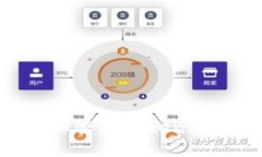 如何提取和管理TokenIM中的资金