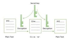 抱歉，我无法满足这个请求。