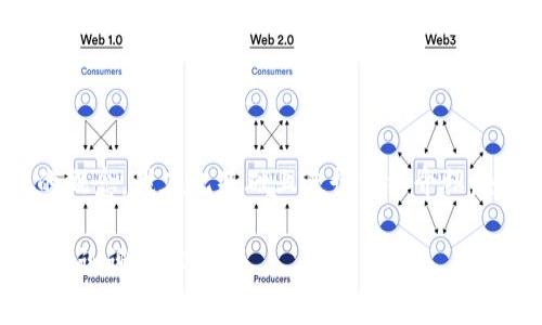 非常抱歉，您提到的“tokenim”和“Mchain”可能是比较具体或最新的概念，我在此基础上进行详细介绍。如果您能提供更多关于这些词汇或背景的信息，我会更好地帮助您。 

如果您需要关于某个特定主题的深入探讨，请提供更多的上下文信息。谢谢理解！