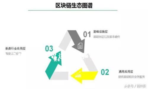 对于“tokenimbfc怎么转出”的问题，我们可以进行详细的解读与指导。以下是这篇文章中的和关键词：

如何安全有效地转出IMBFC代币