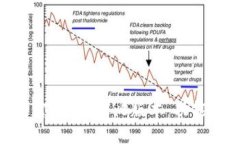 探索Tokenim的官方下载1.0版本：功能特性与用户指
