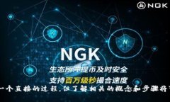   如何取消Tokenim助记词？详解与步骤指南 /  gua
