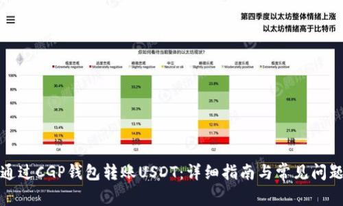 如何通过CGP钱包转账USDT：详细指南与常见问题解答