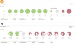 思考并的深入了解以太坊区块链钱包的使用与安