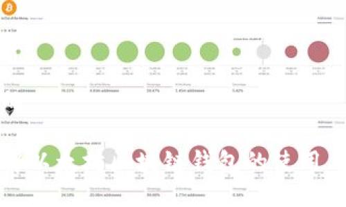 思考并的

深入了解以太坊区块链钱包的使用与安全性