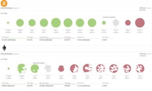 Tokenim投资指南：如何在数字资产时代获得最大收益