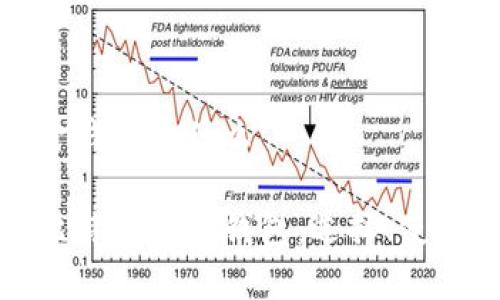 比特币现金钱包是什么

深入了解比特币现金钱包：选择、使用与安全性