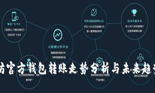 以太坊官方钱包转账走势分析与未来趋势展望