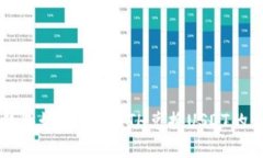 ‭‬TP钱包如何使用ETH兑换USDT的详细指南