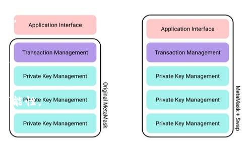 jiaoti比特币如何安全有效地转入钱包？/jiaoti
比特币, 钱包, 充值, 安全性/guanjianci

比特币是什么？
比特币是一种去中心化的数字货币，由一个匿名的开发者（或一组开发者）于2009年创建。比特币的设计初衷是为了解决传统货币系统中的一些问题，比如通货膨胀、信任危机以及交易过程中的高昂成本。比特币基于区块链技术，这是一种分布式账本技术，能够确保交易的透明性和安全性。与传统货币不同，比特币不依赖于任何中央银行或政府机构，而是由网络中的用户共同维护和管理。

钱包的种类与选择
比特币钱包是储存和管理比特币的一种工具，常见的比特币钱包类型有：软件钱包、硬件钱包、在线钱包和纸钱包。每种钱包都有其优缺点，用户在选择时需要考虑到安全性、方便性和自己的使用习惯。
软件钱包可以分为桌面钱包和移动钱包，它们相对便利，支持快速交易，但由于连接互联网，安全性相对较低。硬件钱包，例如Ledger和Trezor，提供最高级别的安全性，因为它们将私钥离线保管，有效防止黑客攻击。在线钱包虽然易于使用，但通常需要信任第三方服务提供商。纸钱包是一种非常安全的方法，但用户需要妥善保管。如果纸张损坏或遗失，将无法恢复。 

如何将比特币转入钱包？
将比特币转入钱包的流程相对简单，通常涉及几个步骤。
ol
    listrong创建或下载钱包/strong：如果你还没有比特币钱包，第一步是创建一个新钱包。根据你的需求选择合适的钱包类型，并遵循指示进行设置。/li
    listrong获取钱包地址/strong：每个比特币钱包都有一个唯一的地址。这是一个字母和数字的组合，最长可达34个字符。你可以在钱包的软件界面中找到这个地址，通常是以“1”或“3”开头的字符串。/li
    listrong进行充值或转账/strong：你可以通过多个渠道将比特币转入你的钱包。一是购买比特币，可以通过交易所（如Binance、Coinbase等）进行法币交易；二是通过其他个人转账来获取比特币。在进行转账时，确保输入正确的钱包地址。/li
/ol

充值时的注意事项
在将比特币充值到钱包时，要特别注意以下几个方面：
ul
    listrong安全性/strong：确保使用安全的网络环境进行交易，尽量避免使用公共Wi-Fi。同时定期更新钱包软件。/li
    listrong双重检查钱包地址/strong：比特币交易是不可逆的，向错误地址发送比特币将导致资金永远丢失。因此，在发送比特币前，请仔细检查接收地址的每一个字符。/li
    listrong手续费/strong：不同交易所和钱包提供的手续费可能不同，确保选择适合的方式进行转账，以降低交易成本。/li
    listrong确认交易状态/strong：一旦提交交易，您可以通过交易哈希在区块链上跟踪其状态，了解交易是否成功。/li
/ul

如何确保比特币的安全？
比特币的安全需要通过多重措施来保障，包括：
ul
    listrong使用硬件钱包/strong：存储大量比特币时，建议使用硬件钱包，它提供了最高级别的安全保护。/li
    listrong启用双重认证/strong：许多交易所提供双重认证功能，这可以有效防止黑客攻击。/li
    listrong定期备份/strong：定期备份你的钱包数据可以有效防止数据丢失，如果你使用的是软件钱包，确保将私钥保存在安全的地方。/li
/ul

如何处理比特币的提取和转移？
在需要转出比特币时，例如进行交易或提现时，用户需要注意以下几点：
ul
    listrong提取和转移的流程/strong：首先，输入要转移至的目标地址，其次输入转移金额，仔细检查信息无误后提交。/li
    listrong确认网络手续费/strong：在比特币网络上进行转账时，手续费将由网络决定，通常在高峰期时可能会增高，用户可选择合适的时间转账。/li
    listrong再三确认目标地址/strong：如上所述，确认转账地址非常重要，任何错误都将导致资金的永久丢失。/li
/ul

常见问题
h4问题1：比特币充值失败该怎么办？/h4
比特币充值失败通常由多种原因造成，包括错误的地址、网络拥堵等。如果您的比特币转账未被确认，第一步是确认交易哈希，查询区块链上的交易记录。如果发现钱在交易中，但无法到账，您可能需要联系平台客服或尝试再次转账。

h4问题2：比特币钱包的安全吗？/h4
比特币钱包的安全性主要取决于钱包的类型和设置。硬件钱包通常被认为是最安全的选择，因为它们将私钥保存在离线状态。软件钱包则存在潜在的网络攻击风险，因此需要定期进行安全更新，并注意使用的环境。

h4问题3：如何选择适合自己的比特币钱包？/h4
选择比特币钱包时，您需要考虑必要的功能，例如安全性、易用性和费用。对于长线投资者，硬件钱包可能是最佳选择；而对于频繁交易者，使用软件钱包将提供更快的交易体验。

h4问题4：比特币转账手续费用是如何计算的？/h4
比特币转账的手续费用是由网络动态决定的，受交易人数和区块链处理能力的影响。需要高优先级的交易通常需要支付较高的费用。如果费用设置太低，交易可能会延迟处理。

h4问题5：丢失比特币钱包的私钥，该怎么处理？/h4
丢失比特币钱包的私钥是极为严重的事情，因为没有私钥就无法访问地址中的比特币。如果私钥无法找回，建议备份钱包并尽可能存储私钥在多个物理位置，以减少丢失的可能性。

通过这些内容，您可以更好地理解如何安全有效地将比特币转入钱包，并且在使用过程中保持安全意识。这是数字货币投资中非常重要的一环。