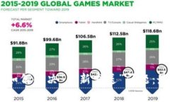 IM钱包如何解决“重新发送”问题：最全指南