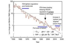 比特币钱包如何在苹果设备上下载和使用