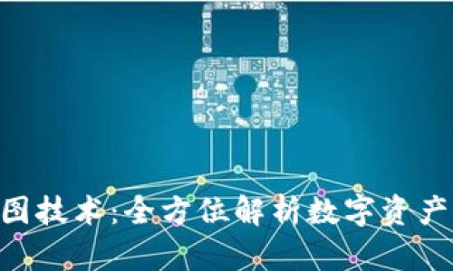 IM钱包资产管理与P图技术：全方位解析数字资产的安全性与美化方法