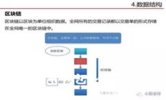 谷歌公司的比特币钱包：全面解析及功能探讨