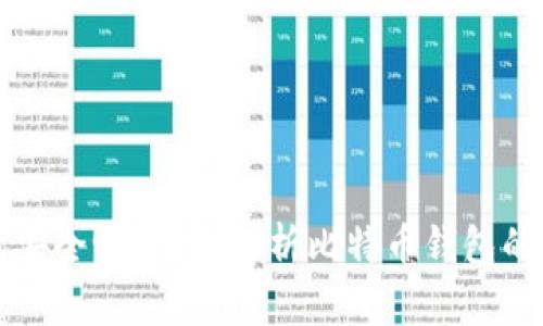 比特币快钱包安全吗？深入解析比特币钱包的安全性与保障