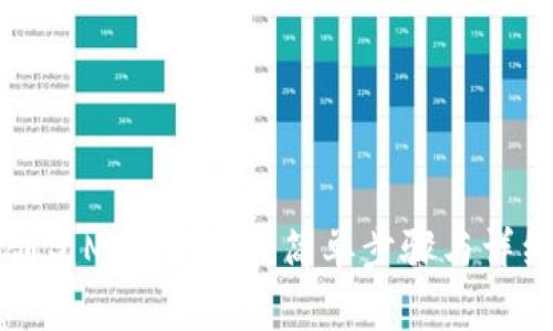 如何创建Matic钱包：简单步骤与详细指南