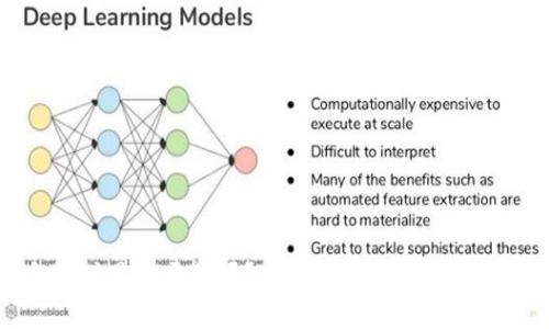 比特币钱包地址是公开的吗？全面解析比特币的隐私与安全性
