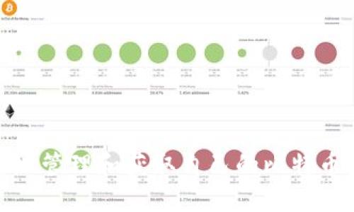 如何安全地管理和获取自己的比特币钱包地址