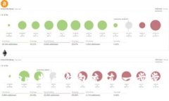如何向比特币钱包充值：一步步指南